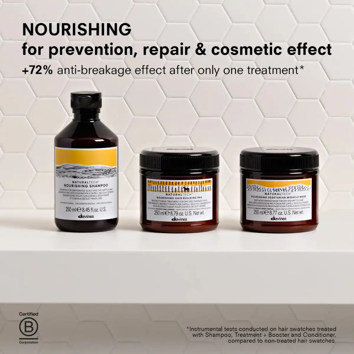 NOURISHING Hair Building Pak